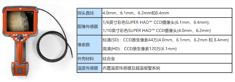 高清工業(yè)內窺鏡品牌推薦及產(chǎn)品推薦,韋林MViQ參數