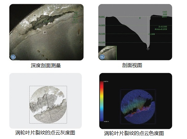 工業(yè)內窺鏡生產(chǎn)廠(chǎng)家推薦3D測量工業(yè)視頻內窺鏡,提升發(fā)動(dòng)機孔探檢測效率！