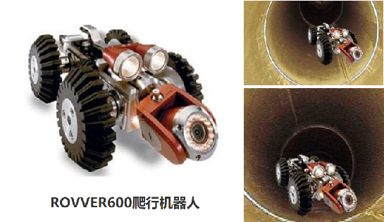 ROVVER爬行器管道檢測系統